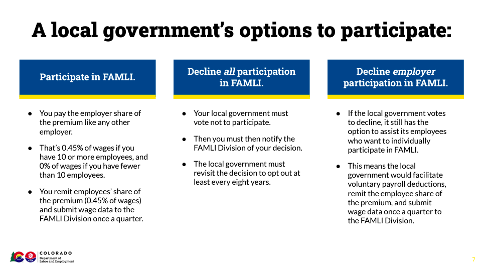 FAMLI Local Government Participation Options